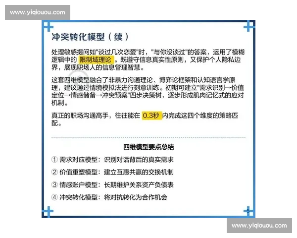 从用户真实需求出发打造更好体验的实用指南与方法论和实践路径