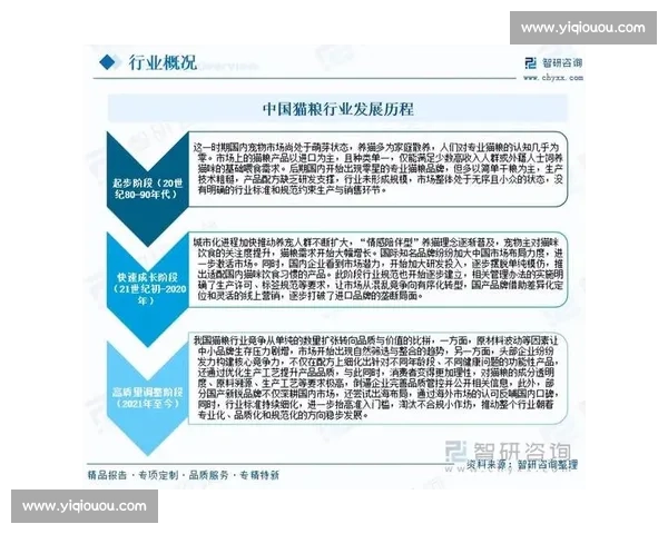 围绕市场通报发布重点信息全面解读近期行业运行态势与趋势分析研判 围绕市场通报发布重点信息全面解读近期行业运行态势与趋势分析研判