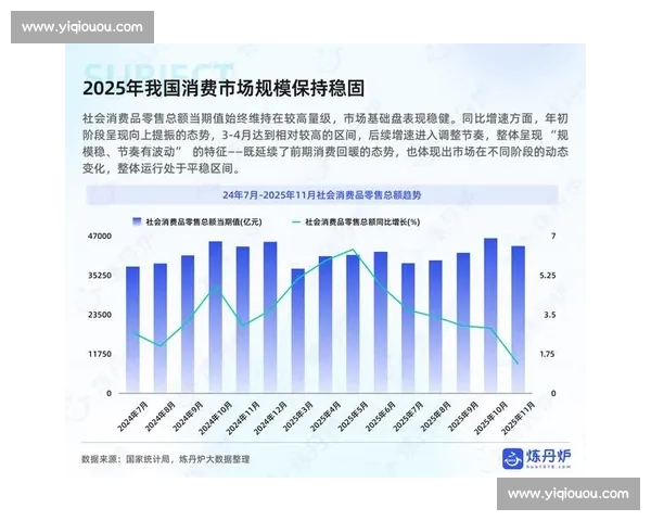 市场反应驱动下的企业战略调整与投资机遇解析在经济环境中的趋势洞察