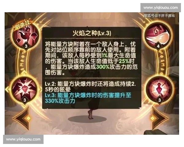 重伤效果在游戏角色成长中的影响与策略解析 重伤效果在游戏角色成长中的影响与策略解析